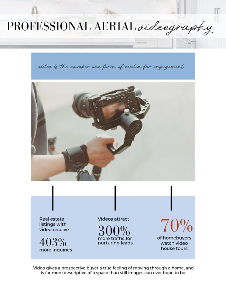 Marketing and Videography in Coshocton and West Lafayette, can help get more views on the property and sell properties for a higher price. 